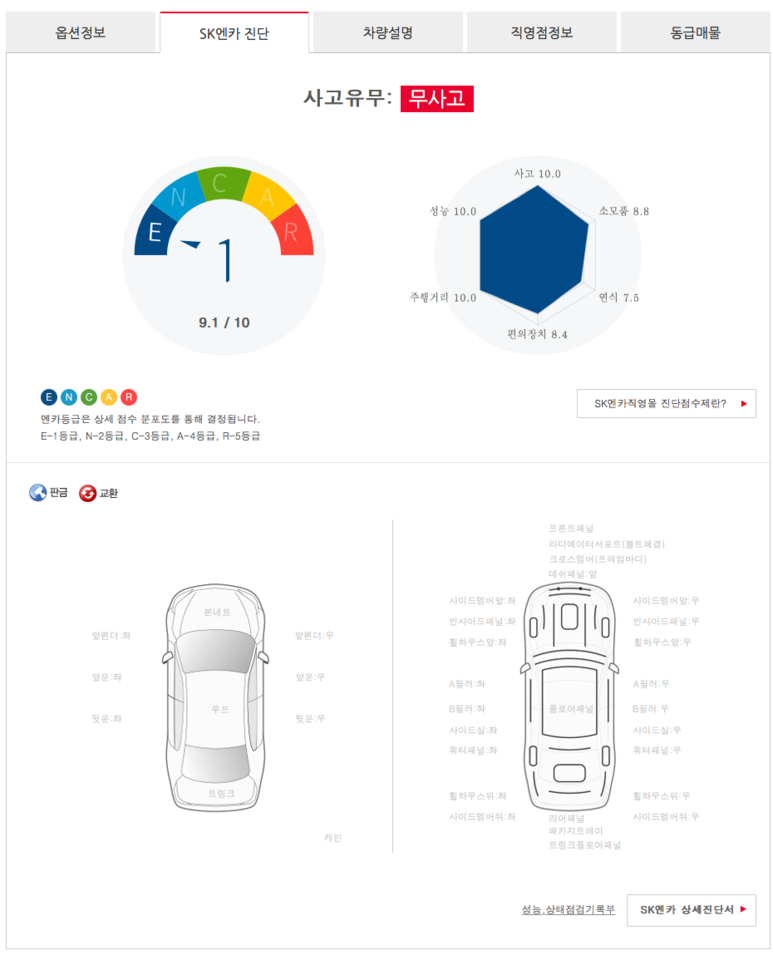 검수 사례 상세 사진
