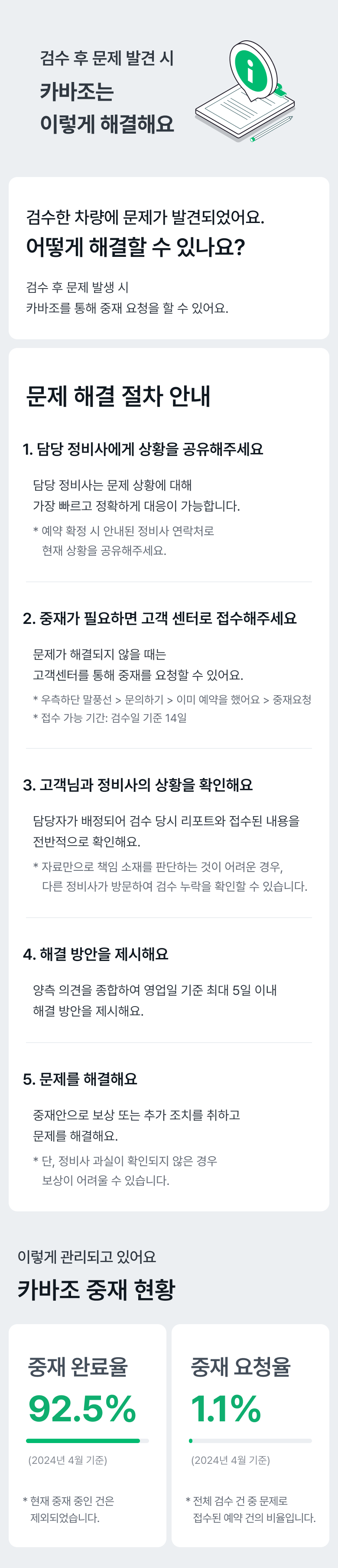 검수 사례 상세 사진